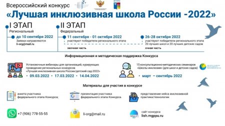Ливадийская школа представит Крым в IX Всероссийском конкурсе «Лучшая инклюзивная школа России - 2022»